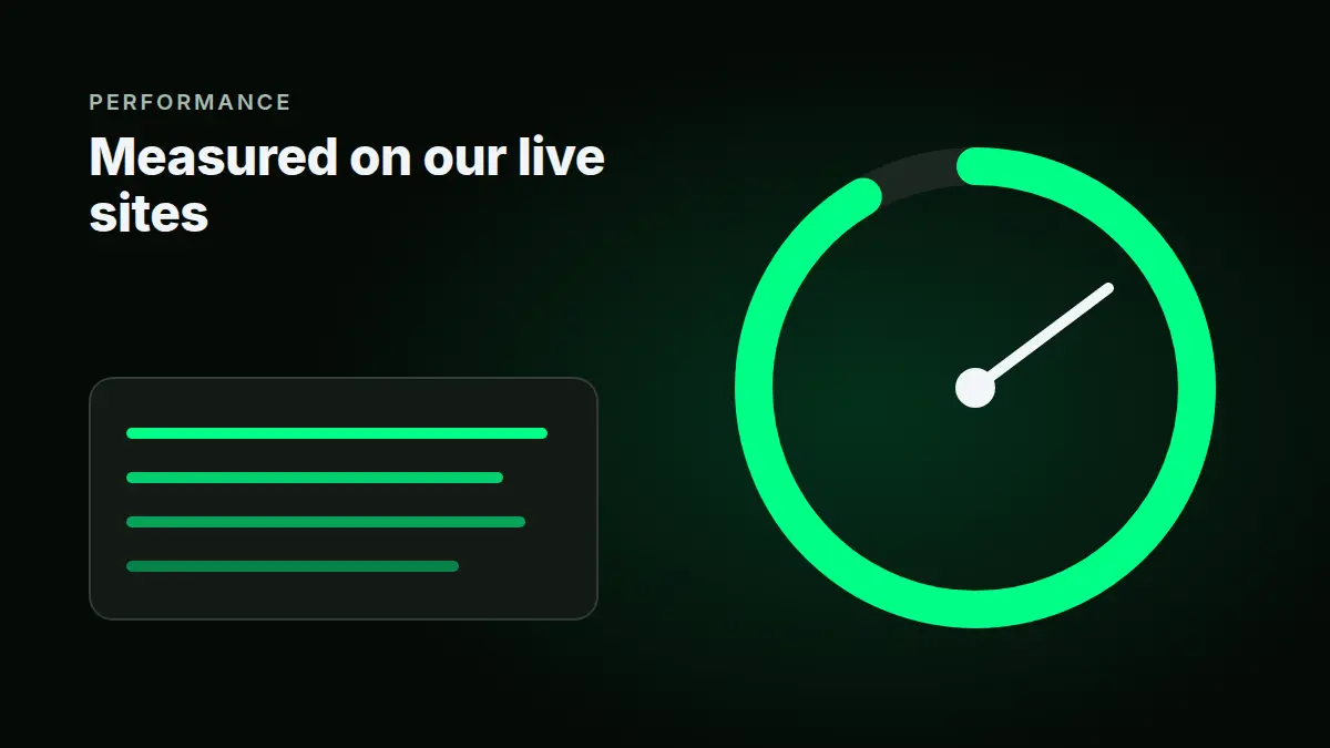 Speed matters: we measured our live sites, and here are the scores