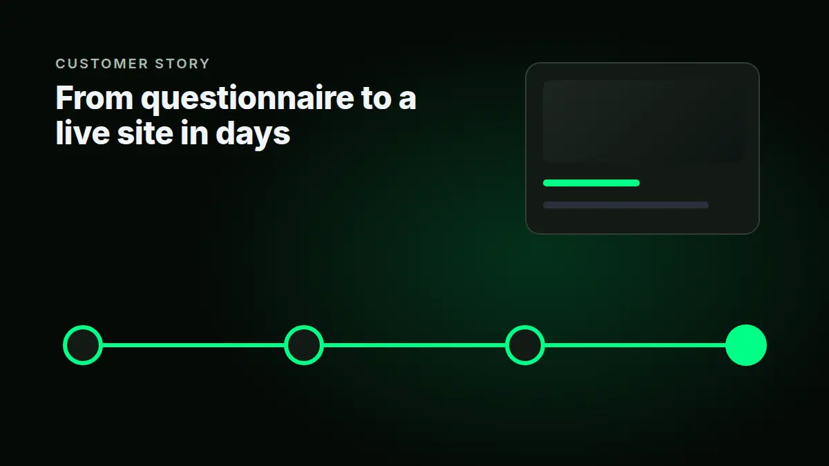 From questionnaire to a live website in two days