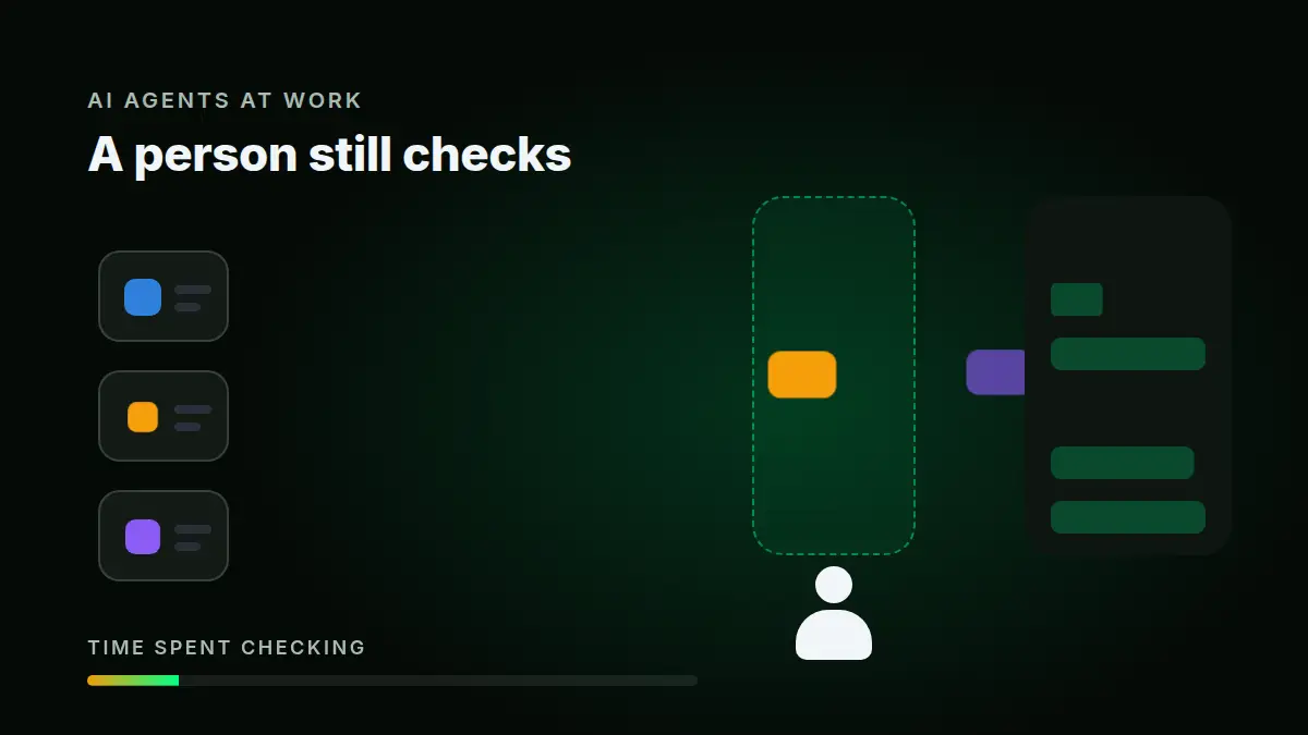 AI agents are at work now. Checking them is the new job