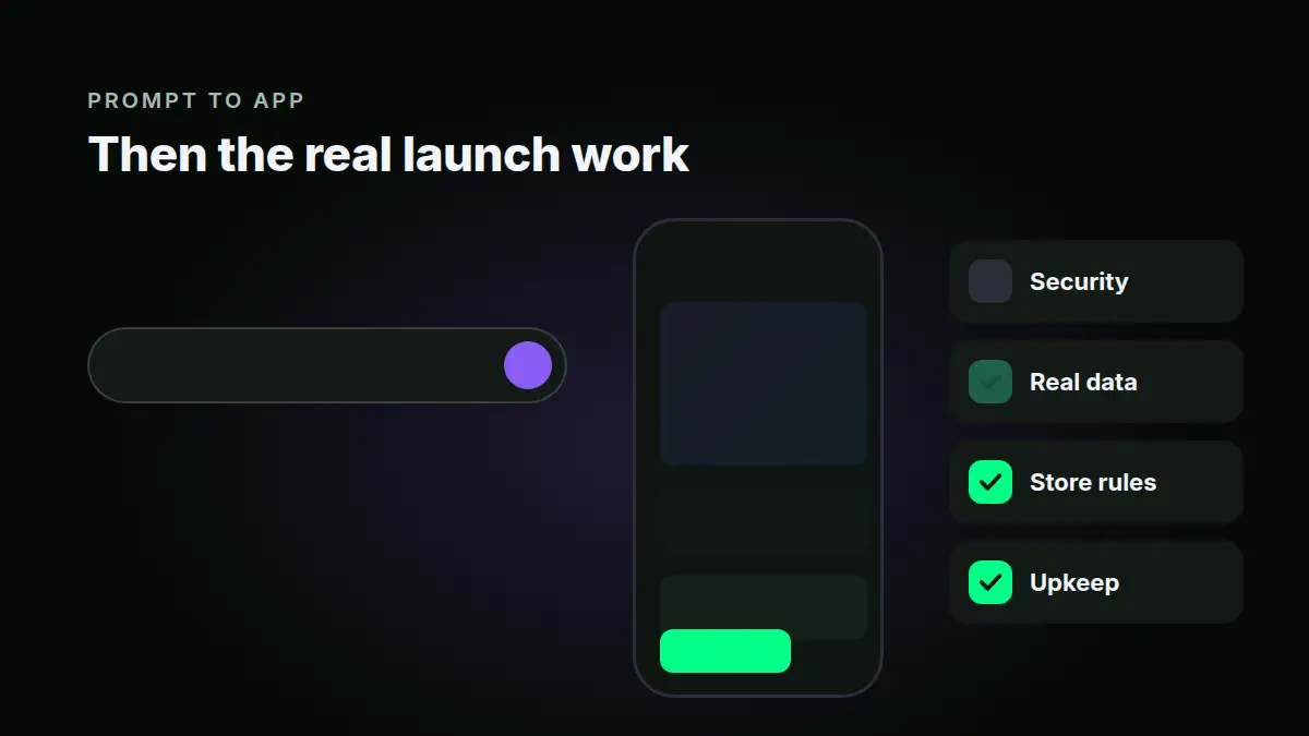 You built an app from a prompt. Here's what it takes to launch it